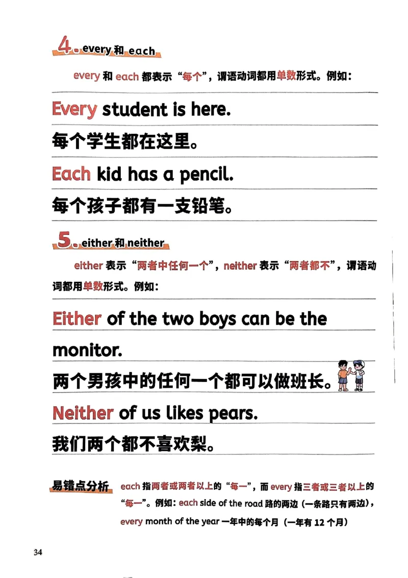 斗半匠-小学英语语法一本通_26春四年级上下册人教版_四上英语合集人教版PEP英语四年级上册新教材（教学视频+课件+动画+音频+练习+教案）_17练习资料_《小学英语一本通》