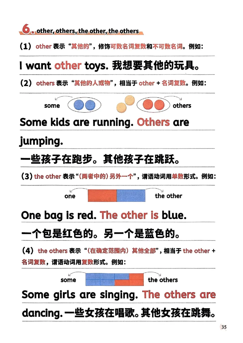 斗半匠-小学英语语法一本通_26春四年级上下册人教版_四上英语合集人教版PEP英语四年级上册新教材（教学视频+课件+动画+音频+练习+教案）_17练习资料_《小学英语一本通》