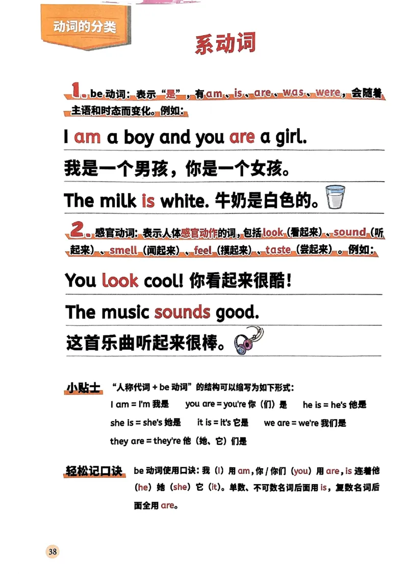 斗半匠-小学英语语法一本通_26春四年级上下册人教版_四上英语合集人教版PEP英语四年级上册新教材（教学视频+课件+动画+音频+练习+教案）_17练习资料_《小学英语一本通》