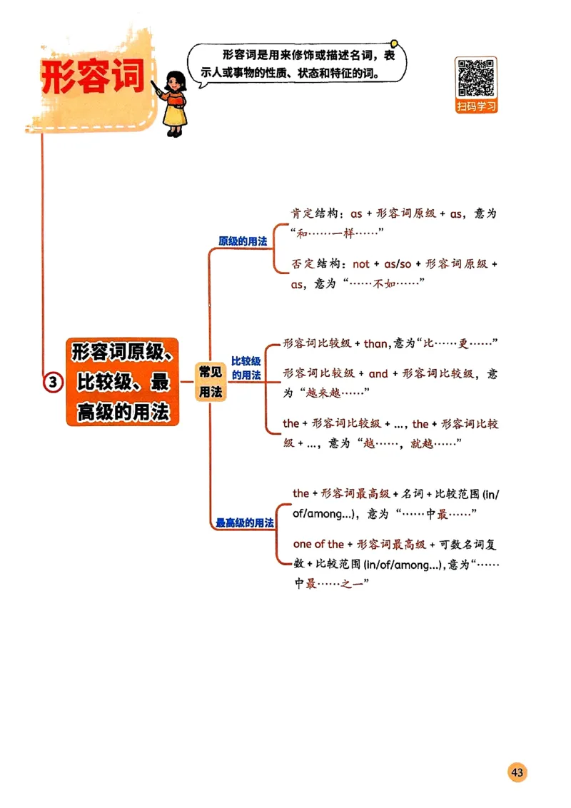斗半匠-小学英语语法一本通_26春四年级上下册人教版_四上英语合集人教版PEP英语四年级上册新教材（教学视频+课件+动画+音频+练习+教案）_17练习资料_《小学英语一本通》