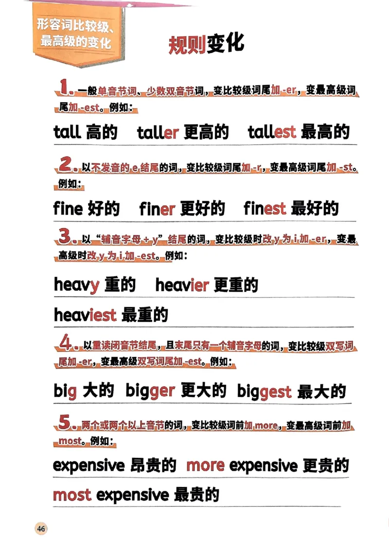 斗半匠-小学英语语法一本通_26春四年级上下册人教版_四上英语合集人教版PEP英语四年级上册新教材（教学视频+课件+动画+音频+练习+教案）_17练习资料_《小学英语一本通》