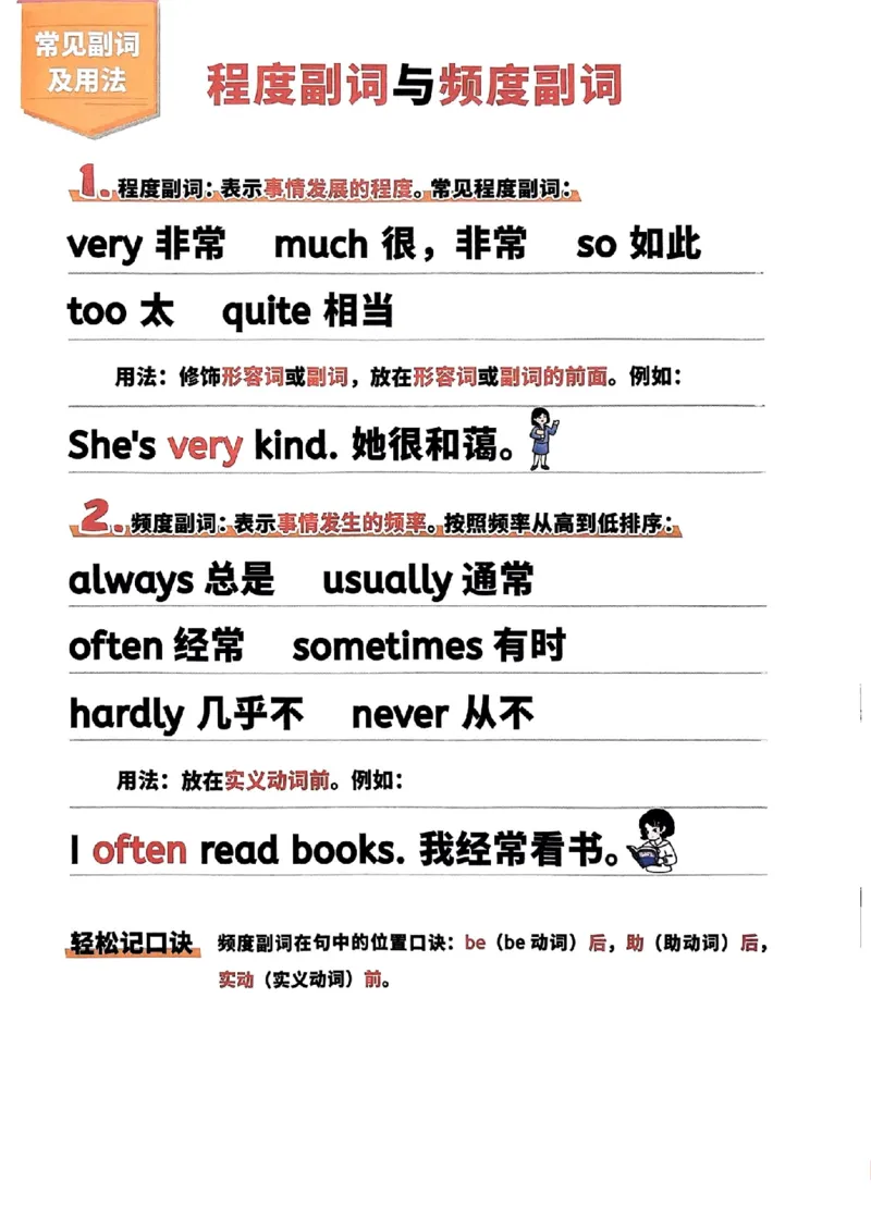 斗半匠-小学英语语法一本通_26春四年级上下册人教版_四上英语合集人教版PEP英语四年级上册新教材（教学视频+课件+动画+音频+练习+教案）_17练习资料_《小学英语一本通》