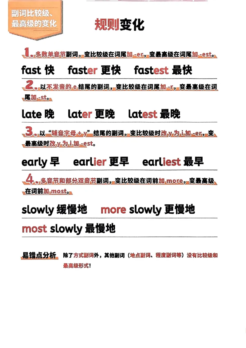 斗半匠-小学英语语法一本通_26春四年级上下册人教版_四上英语合集人教版PEP英语四年级上册新教材（教学视频+课件+动画+音频+练习+教案）_17练习资料_《小学英语一本通》