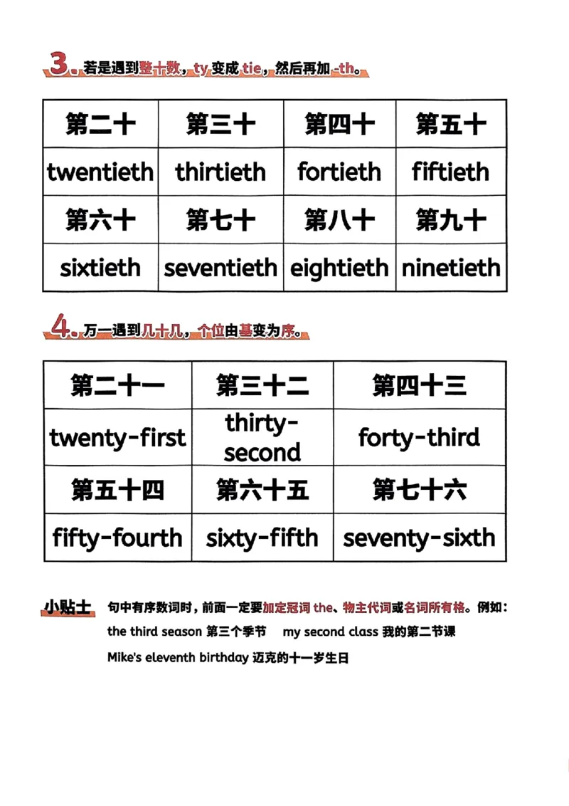 斗半匠-小学英语语法一本通_26春四年级上下册人教版_四上英语合集人教版PEP英语四年级上册新教材（教学视频+课件+动画+音频+练习+教案）_17练习资料_《小学英语一本通》