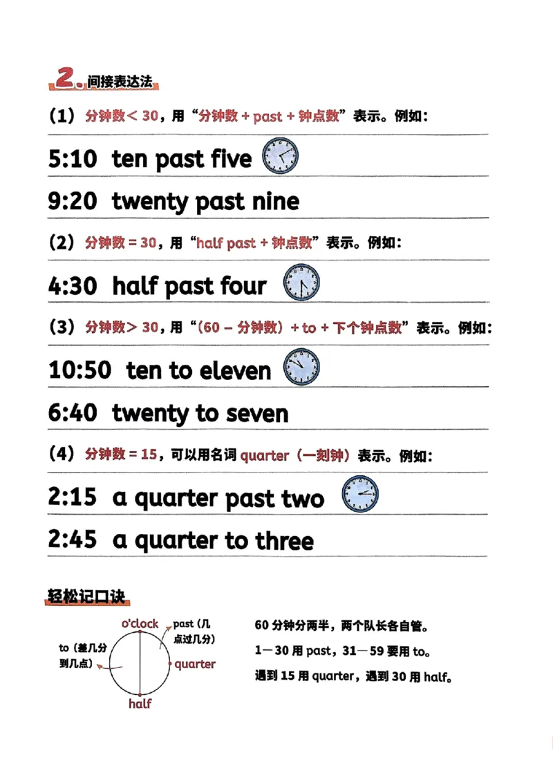 斗半匠-小学英语语法一本通_26春四年级上下册人教版_四上英语合集人教版PEP英语四年级上册新教材（教学视频+课件+动画+音频+练习+教案）_17练习资料_《小学英语一本通》