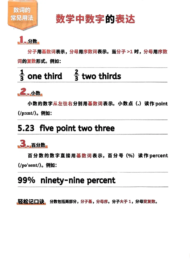 斗半匠-小学英语语法一本通_26春四年级上下册人教版_四上英语合集人教版PEP英语四年级上册新教材（教学视频+课件+动画+音频+练习+教案）_17练习资料_《小学英语一本通》
