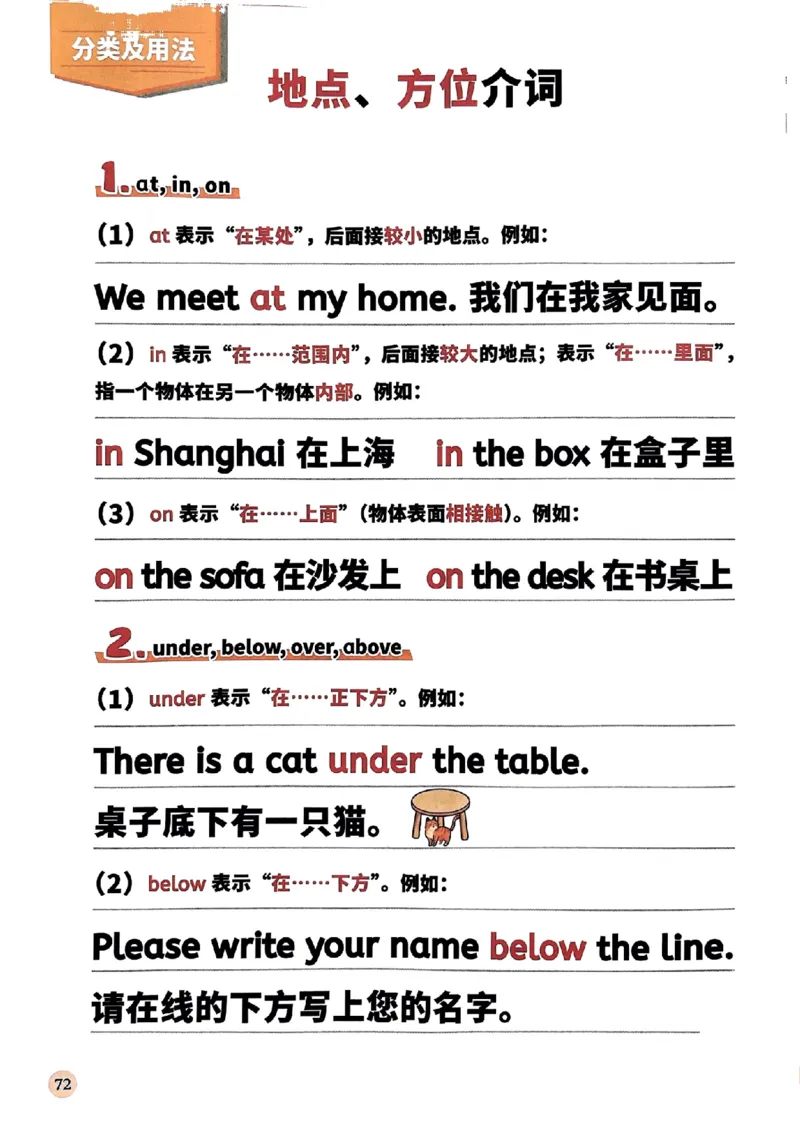 斗半匠-小学英语语法一本通_26春四年级上下册人教版_四上英语合集人教版PEP英语四年级上册新教材（教学视频+课件+动画+音频+练习+教案）_17练习资料_《小学英语一本通》