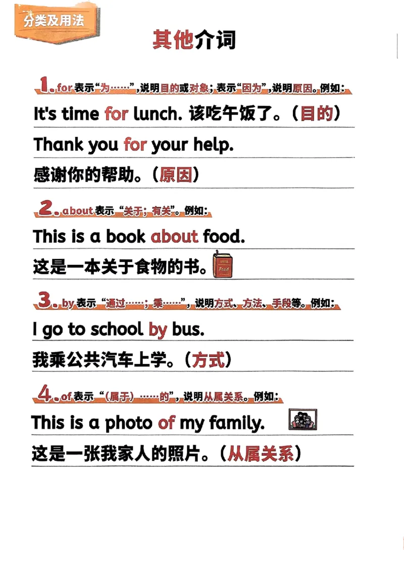 斗半匠-小学英语语法一本通_26春四年级上下册人教版_四上英语合集人教版PEP英语四年级上册新教材（教学视频+课件+动画+音频+练习+教案）_17练习资料_《小学英语一本通》