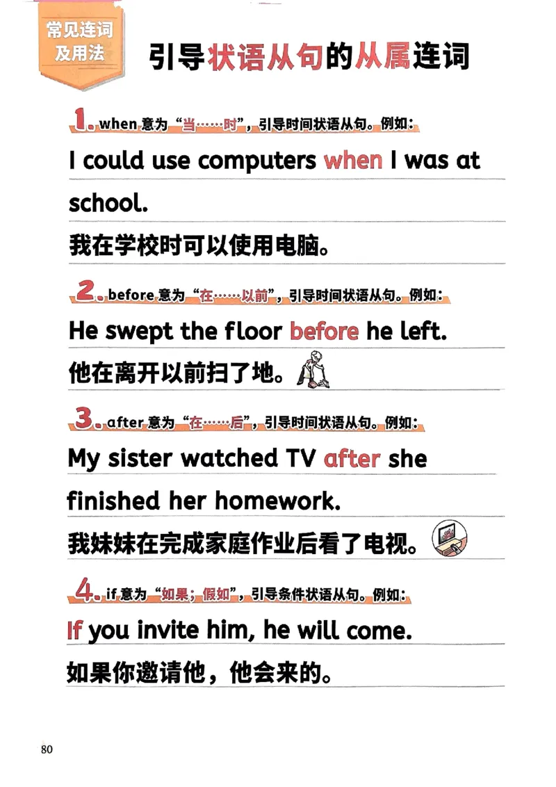 斗半匠-小学英语语法一本通_26春四年级上下册人教版_四上英语合集人教版PEP英语四年级上册新教材（教学视频+课件+动画+音频+练习+教案）_17练习资料_《小学英语一本通》