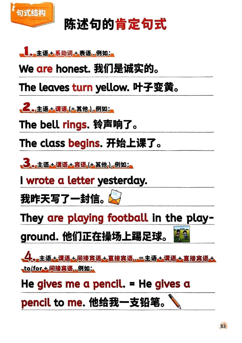 斗半匠-小学英语语法一本通_26春四年级上下册人教版_四上英语合集人教版PEP英语四年级上册新教材（教学视频+课件+动画+音频+练习+教案）_17练习资料_《小学英语一本通》