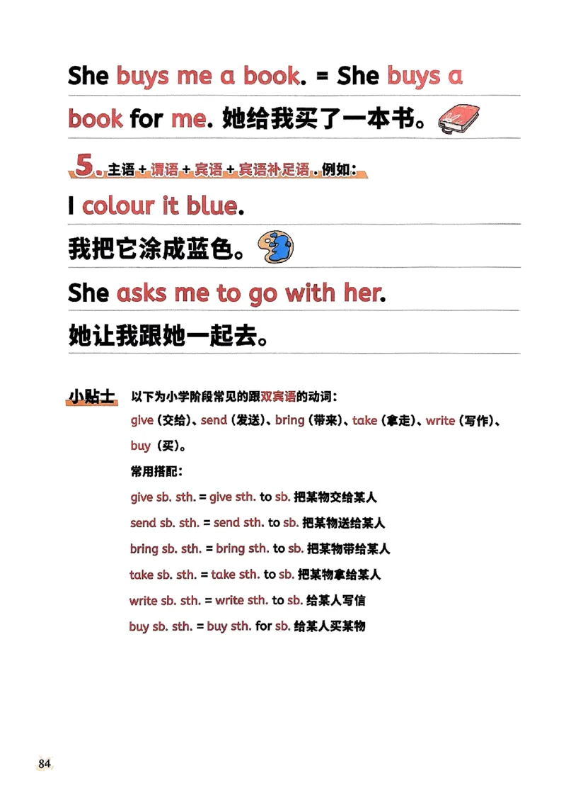 斗半匠-小学英语语法一本通_26春四年级上下册人教版_四上英语合集人教版PEP英语四年级上册新教材（教学视频+课件+动画+音频+练习+教案）_17练习资料_《小学英语一本通》