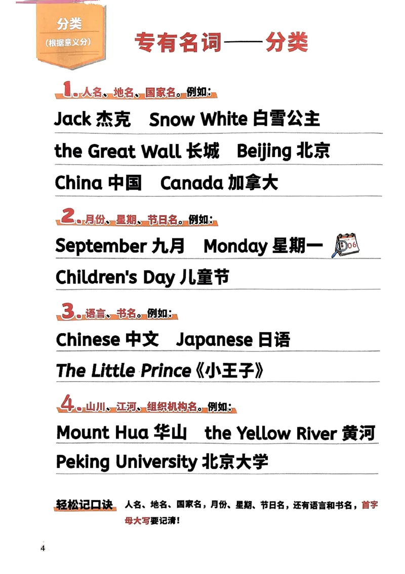 斗半匠-小学英语语法一本通_26春四年级上下册人教版_四上英语合集人教版PEP英语四年级上册新教材（教学视频+课件+动画+音频+练习+教案）_17练习资料_《小学英语一本通》