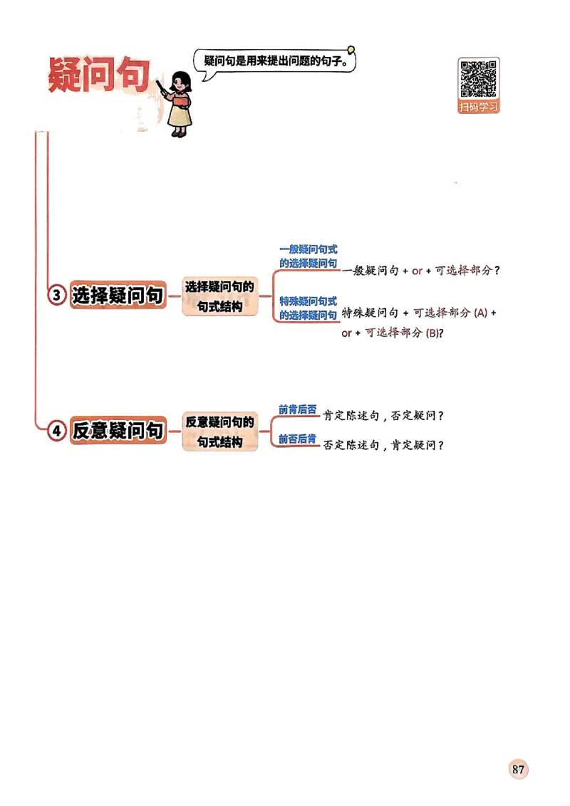 斗半匠-小学英语语法一本通_26春四年级上下册人教版_四上英语合集人教版PEP英语四年级上册新教材（教学视频+课件+动画+音频+练习+教案）_17练习资料_《小学英语一本通》