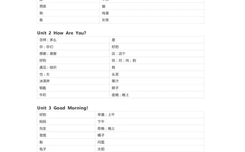 陕旅版英语三年级上册单词默写表_26春四年级上下册人教版_四上英语合集人教版PEP英语四年级上册新教材（教学视频+课件+动画+音频+练习+教案）_17练习资料_《小学英语单词默写表》