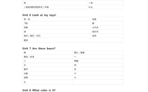 陕旅版英语三年级上册单词默写表_26春四年级上下册人教版_四上英语合集人教版PEP英语四年级上册新教材（教学视频+课件+动画+音频+练习+教案）_17练习资料_《小学英语单词默写表》
