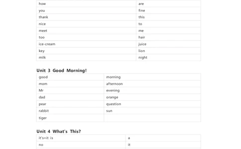 陕旅版英语三年级上册单词默写表_26春四年级上下册人教版_四上英语合集人教版PEP英语四年级上册新教材（教学视频+课件+动画+音频+练习+教案）_17练习资料_《小学英语单词默写表》