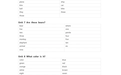 陕旅版英语三年级上册单词默写表_26春四年级上下册人教版_四上英语合集人教版PEP英语四年级上册新教材（教学视频+课件+动画+音频+练习+教案）_17练习资料_《小学英语单词默写表》