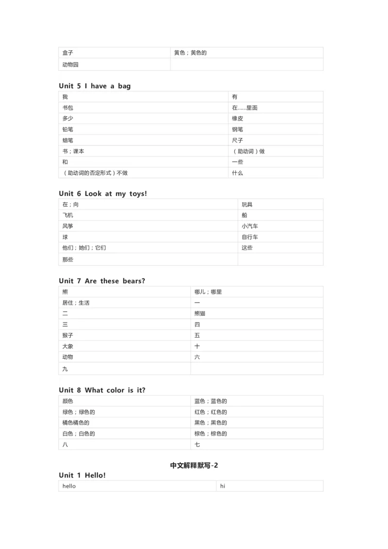 陕旅版英语三年级上册单词默写表_26春四年级上下册人教版_四上英语合集人教版PEP英语四年级上册新教材（教学视频+课件+动画+音频+练习+教案）_17练习资料_《小学英语单词默写表》