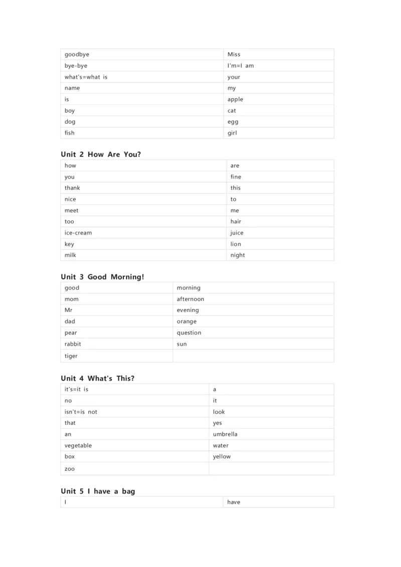 陕旅版英语三年级上册单词默写表_26春四年级上下册人教版_四上英语合集人教版PEP英语四年级上册新教材（教学视频+课件+动画+音频+练习+教案）_17练习资料_《小学英语单词默写表》