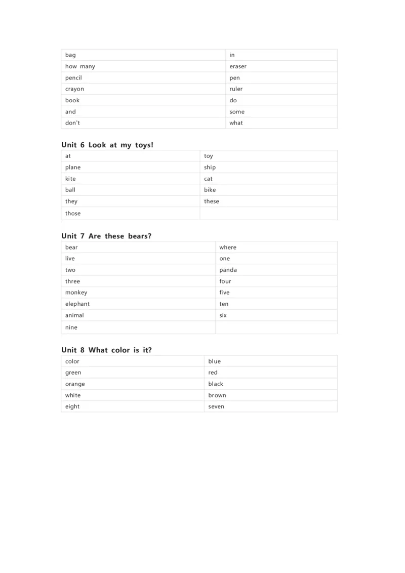 陕旅版英语三年级上册单词默写表_26春四年级上下册人教版_四上英语合集人教版PEP英语四年级上册新教材（教学视频+课件+动画+音频+练习+教案）_17练习资料_《小学英语单词默写表》
