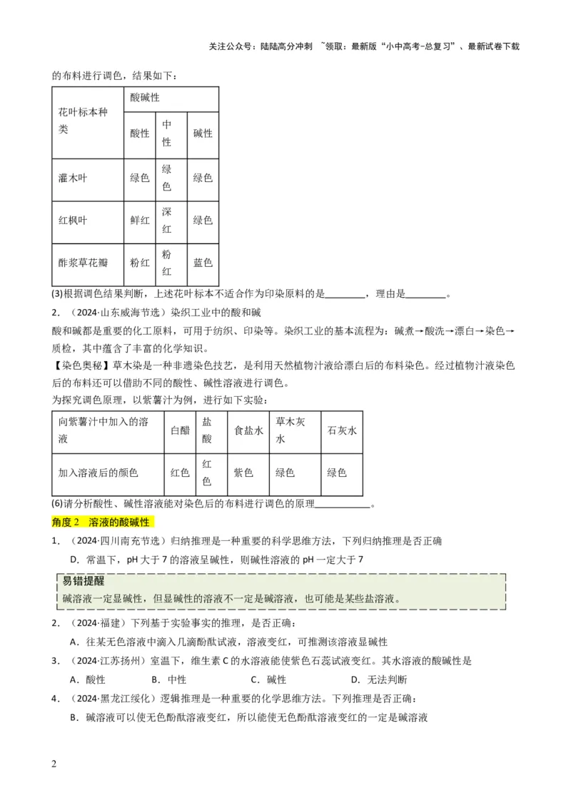 专题06常见的酸和碱（原卷版）_02中考总复习（2026版更新中）_05-化学-中考总复习_2025年中考复习资料_备战2025年中考化学真题题源解密