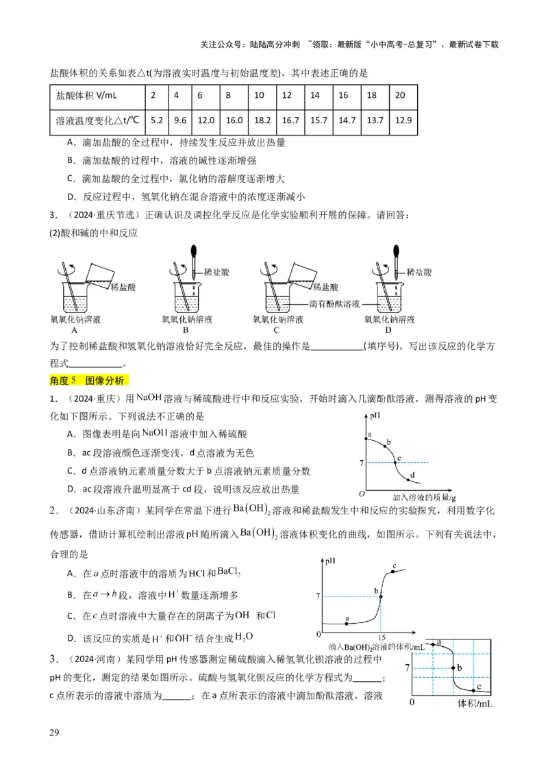 专题06常见的酸和碱（原卷版）_02中考总复习（2026版更新中）_05-化学-中考总复习_2025年中考复习资料_备战2025年中考化学真题题源解密