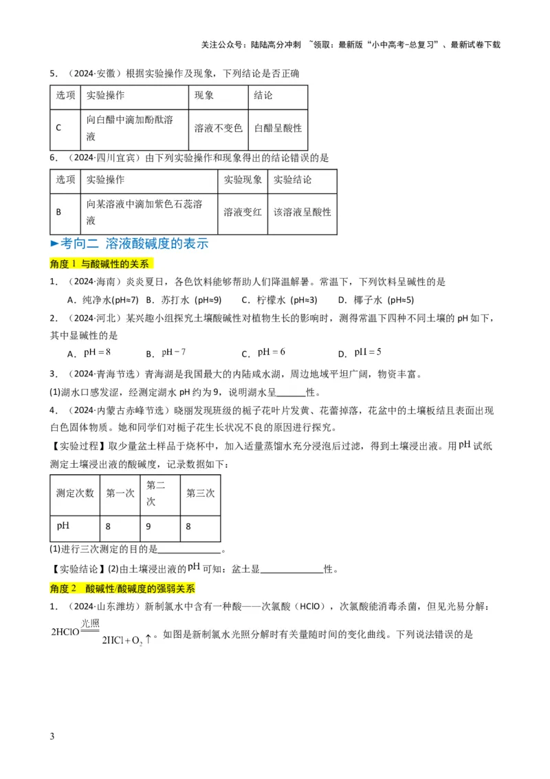 专题06常见的酸和碱（原卷版）_02中考总复习（2026版更新中）_05-化学-中考总复习_2025年中考复习资料_备战2025年中考化学真题题源解密