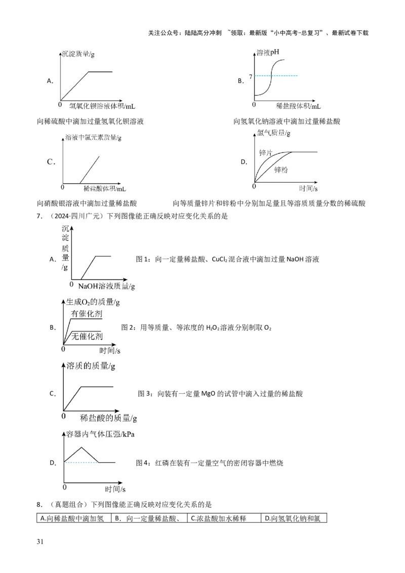 专题06常见的酸和碱（原卷版）_02中考总复习（2026版更新中）_05-化学-中考总复习_2025年中考复习资料_备战2025年中考化学真题题源解密
