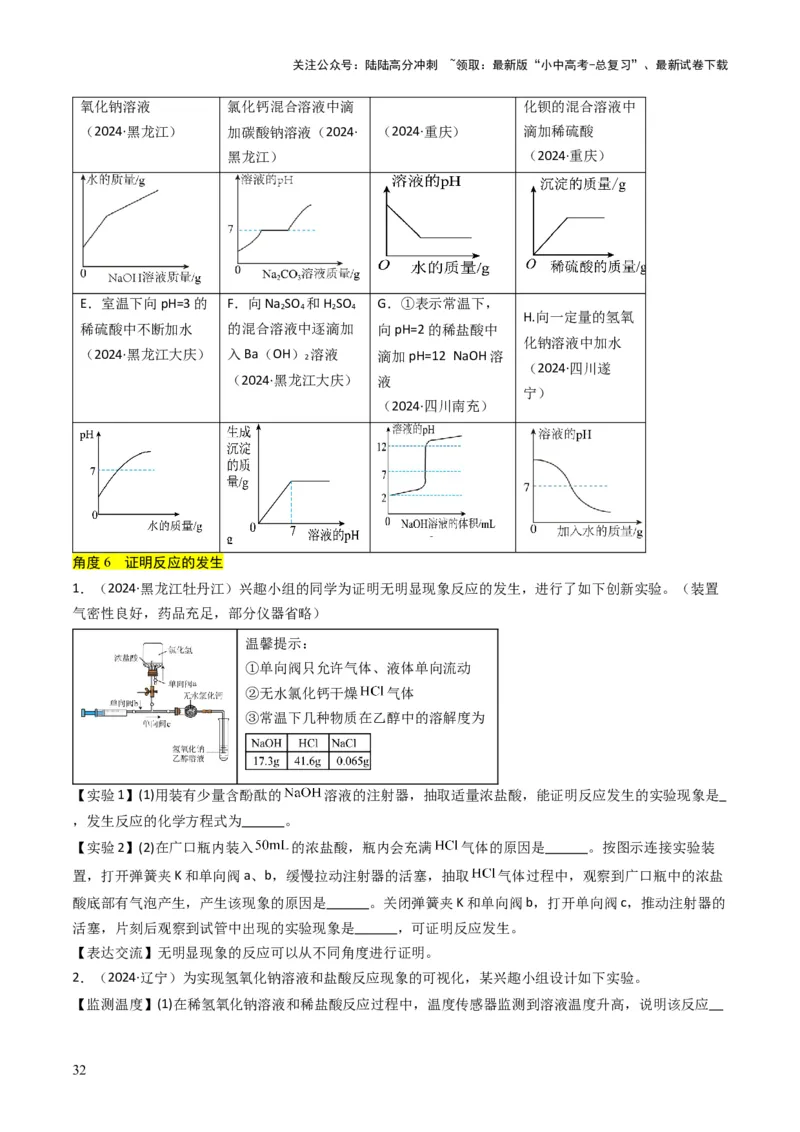 专题06常见的酸和碱（原卷版）_02中考总复习（2026版更新中）_05-化学-中考总复习_2025年中考复习资料_备战2025年中考化学真题题源解密