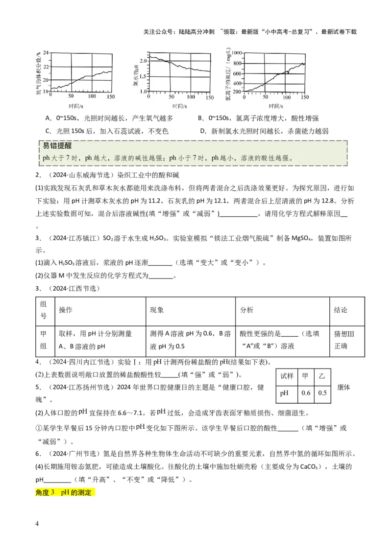 专题06常见的酸和碱（原卷版）_02中考总复习（2026版更新中）_05-化学-中考总复习_2025年中考复习资料_备战2025年中考化学真题题源解密
