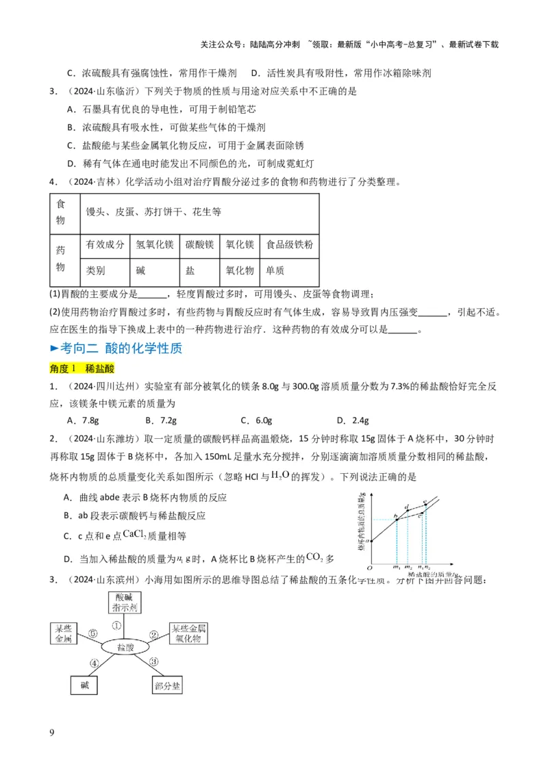 专题06常见的酸和碱（原卷版）_02中考总复习（2026版更新中）_05-化学-中考总复习_2025年中考复习资料_备战2025年中考化学真题题源解密