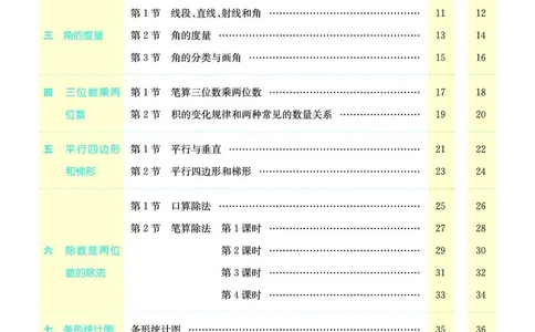 素养提升手册（预习卡+课时练）4上_26春四年级上下册人教版_四上英语合集人教版PEP英语四年级上册新教材（教学视频+课件+动画+音频+练习+教案）_17练习资料_《预习卡》_1-6上册