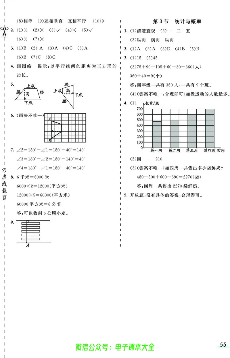 素养提升手册（预习卡+课时练）4上_26春四年级上下册人教版_四上英语合集人教版PEP英语四年级上册新教材（教学视频+课件+动画+音频+练习+教案）_17练习资料_《预习卡》_1-6上册