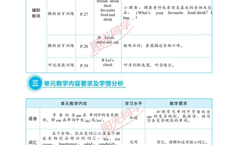 教案正文5上_Unit3_26春四年级上下册人教版_四上英语合集人教版PEP英语四年级上册新教材（教学视频+课件+动画+音频+练习+教案）_19同步教案课件_人教pep3_3-6上册