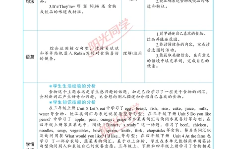 教案正文5上_Unit3_26春四年级上下册人教版_四上英语合集人教版PEP英语四年级上册新教材（教学视频+课件+动画+音频+练习+教案）_19同步教案课件_人教pep3_3-6上册