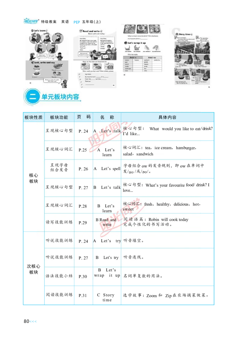 教案正文5上_Unit3_26春四年级上下册人教版_四上英语合集人教版PEP英语四年级上册新教材（教学视频+课件+动画+音频+练习+教案）_19同步教案课件_人教pep3_3-6上册