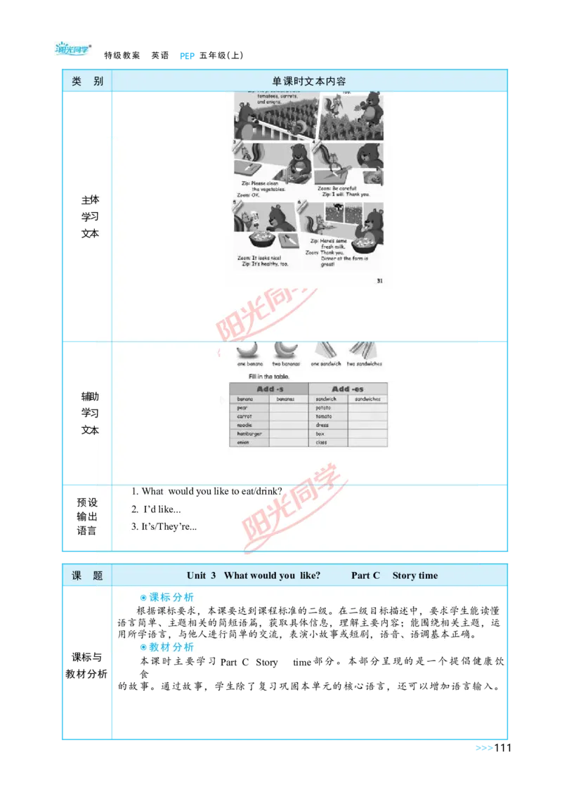 教案正文5上_Unit3_26春四年级上下册人教版_四上英语合集人教版PEP英语四年级上册新教材（教学视频+课件+动画+音频+练习+教案）_19同步教案课件_人教pep3_3-6上册