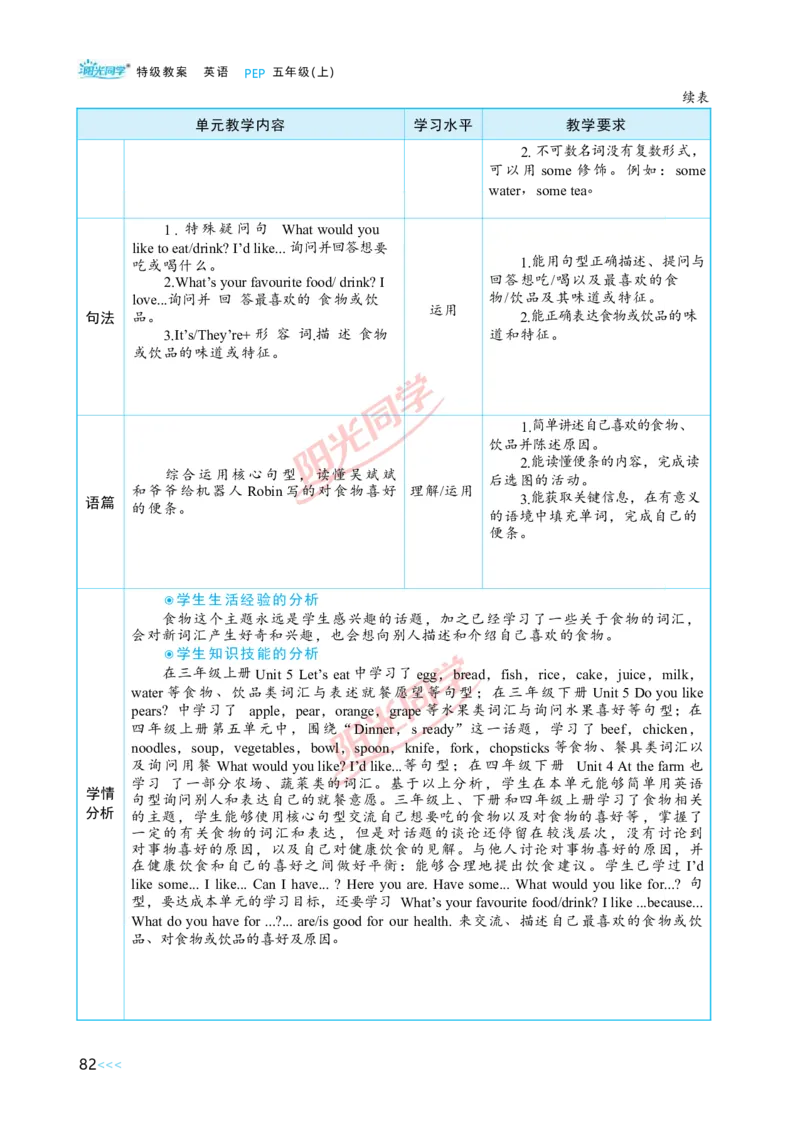 教案正文5上_Unit3_26春四年级上下册人教版_四上英语合集人教版PEP英语四年级上册新教材（教学视频+课件+动画+音频+练习+教案）_19同步教案课件_人教pep3_3-6上册