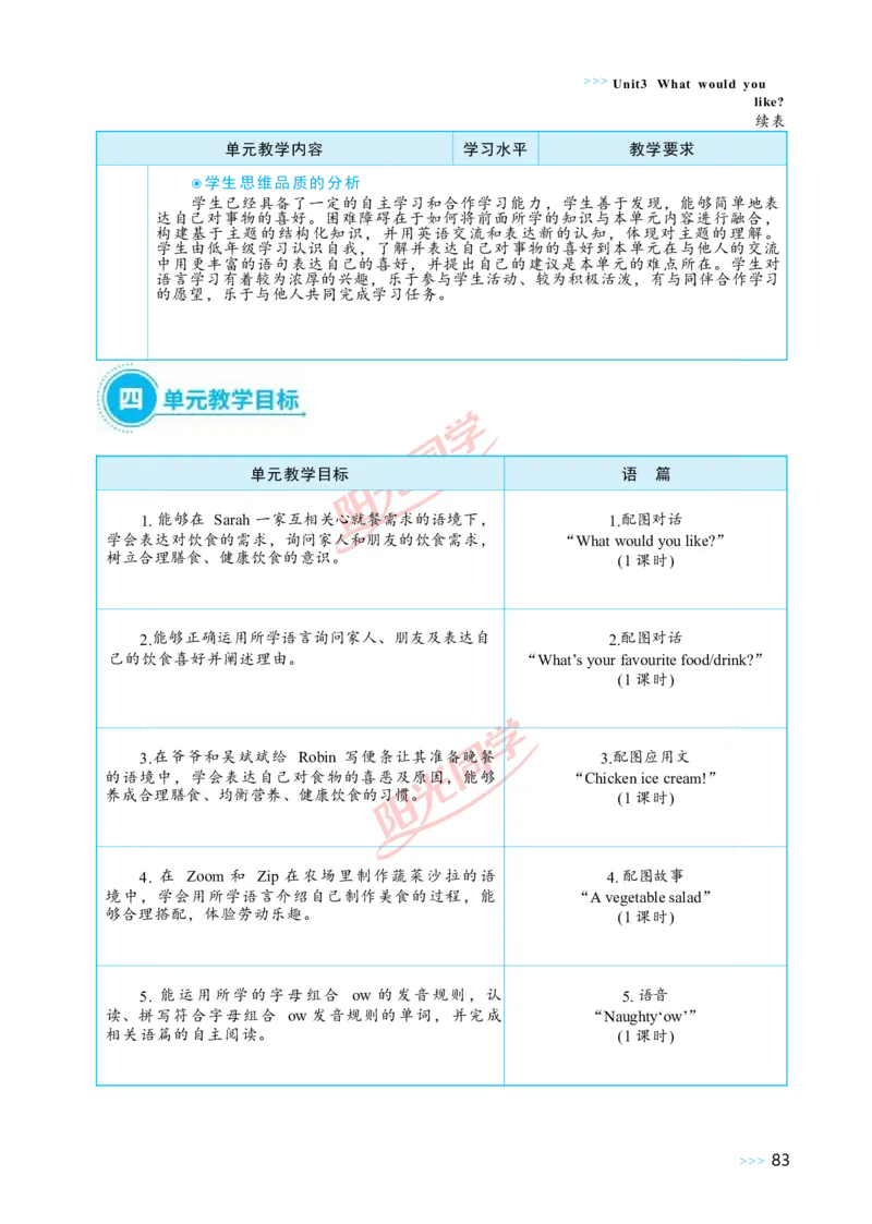 教案正文5上_Unit3_26春四年级上下册人教版_四上英语合集人教版PEP英语四年级上册新教材（教学视频+课件+动画+音频+练习+教案）_19同步教案课件_人教pep3_3-6上册