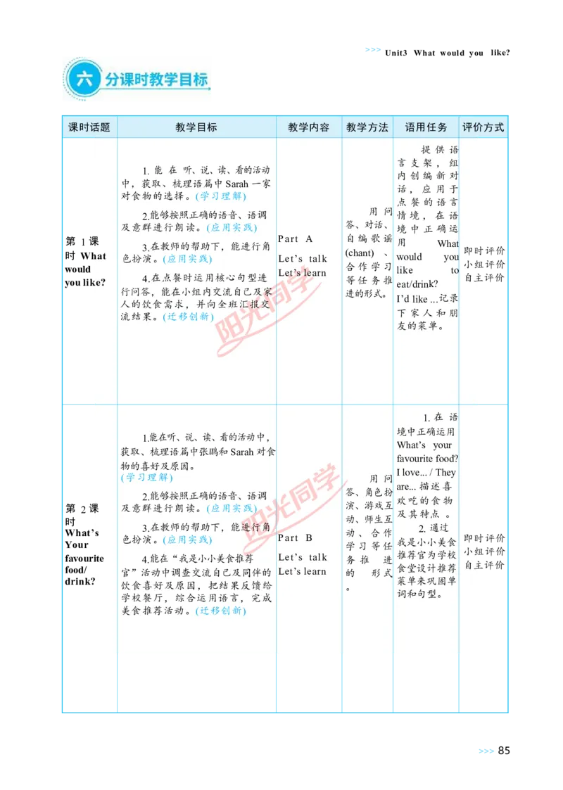教案正文5上_Unit3_26春四年级上下册人教版_四上英语合集人教版PEP英语四年级上册新教材（教学视频+课件+动画+音频+练习+教案）_19同步教案课件_人教pep3_3-6上册