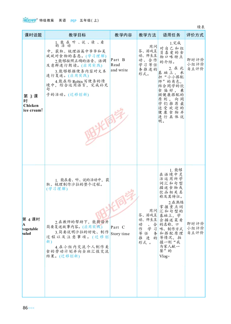 教案正文5上_Unit3_26春四年级上下册人教版_四上英语合集人教版PEP英语四年级上册新教材（教学视频+课件+动画+音频+练习+教案）_19同步教案课件_人教pep3_3-6上册
