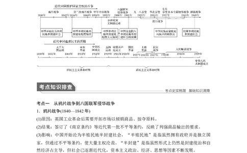 10第一部分板块二专题八近代中国反侵略求民主的潮流_07高考历史_通用版（老高考）复习资料_2023年复习资料_一轮+二轮_历史高三二轮复习系列