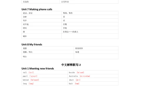 闽教版英语五年级上册单词默写表_26春四年级上下册人教版_四上英语合集人教版PEP英语四年级上册新教材（教学视频+课件+动画+音频+练习+教案）_17练习资料_《小学英语单词默写表》