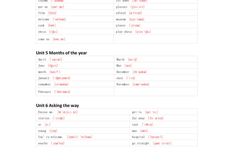 闽教版英语五年级上册单词默写表_26春四年级上下册人教版_四上英语合集人教版PEP英语四年级上册新教材（教学视频+课件+动画+音频+练习+教案）_17练习资料_《小学英语单词默写表》