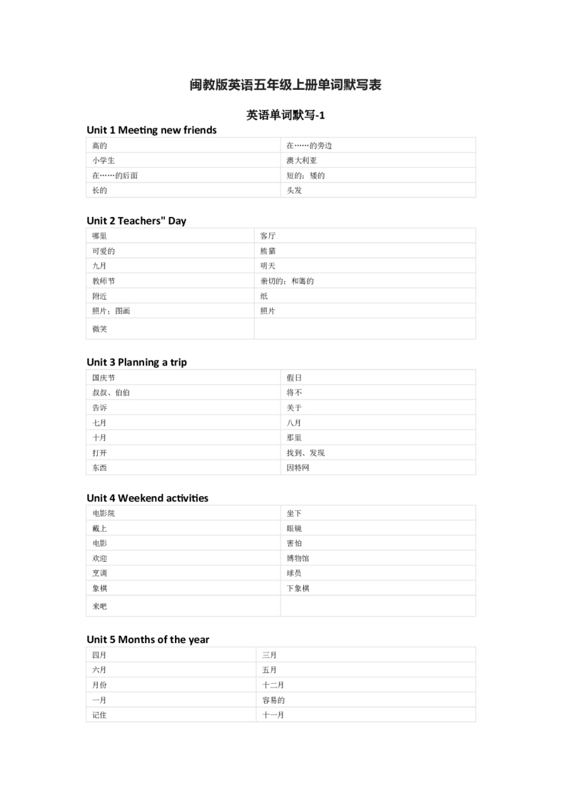 闽教版英语五年级上册单词默写表_26春四年级上下册人教版_四上英语合集人教版PEP英语四年级上册新教材（教学视频+课件+动画+音频+练习+教案）_17练习资料_《小学英语单词默写表》
