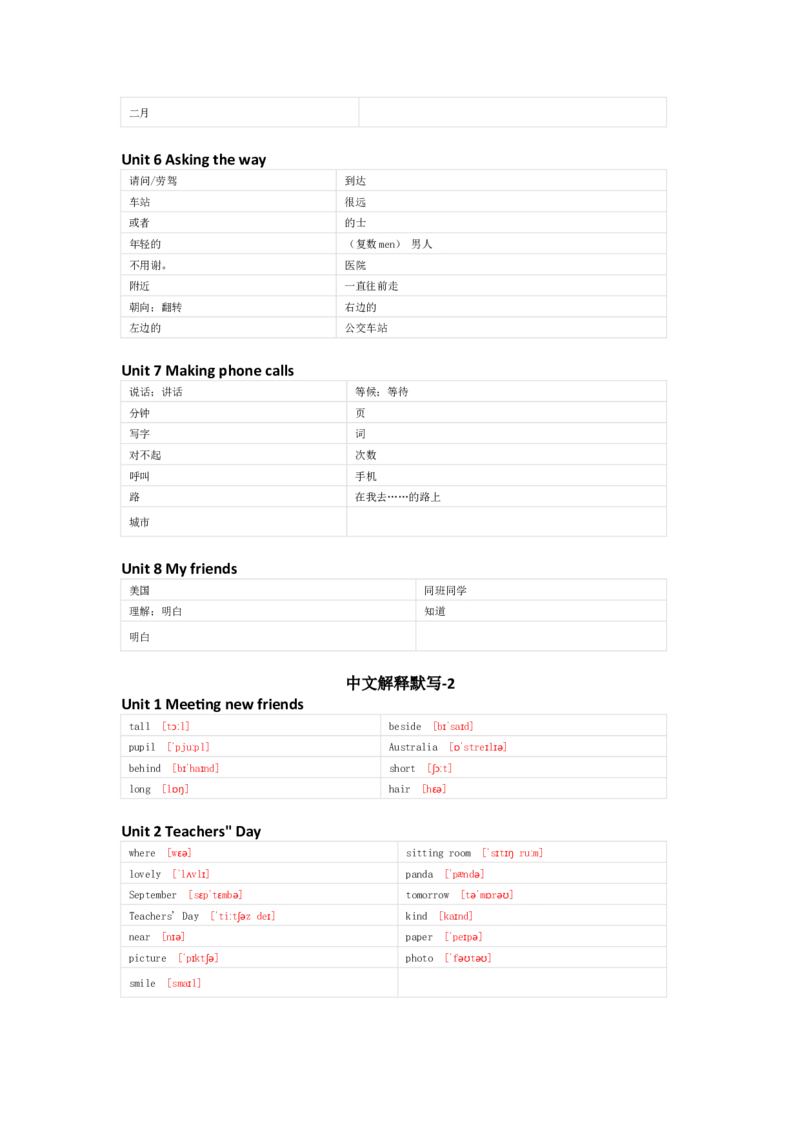 闽教版英语五年级上册单词默写表_26春四年级上下册人教版_四上英语合集人教版PEP英语四年级上册新教材（教学视频+课件+动画+音频+练习+教案）_17练习资料_《小学英语单词默写表》