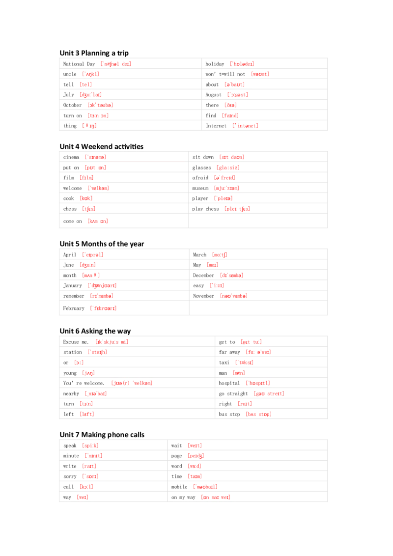 闽教版英语五年级上册单词默写表_26春四年级上下册人教版_四上英语合集人教版PEP英语四年级上册新教材（教学视频+课件+动画+音频+练习+教案）_17练习资料_《小学英语单词默写表》