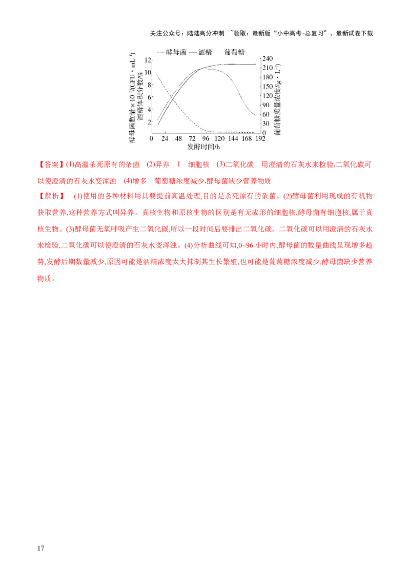 专题23现代生物技术的应用（练习，2大考点）（解析版）_02中考总复习（2026版更新中）_08-生物-中考总复习_2024年中考复习资料_一轮复习_❤2024年中考生物一轮复习讲练测（全国通用）