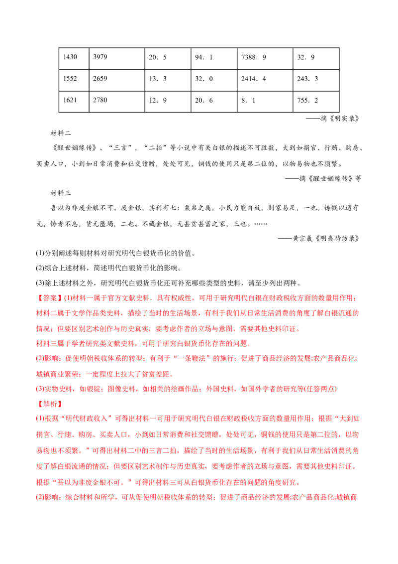 2022年高考历史真题与模拟题分专题训练专题04明清社会转型（教师版含解析）_07高考历史_2024年新高考资料_3.2024专项复习_赠2022年高考历史真题与模拟题分专题训练