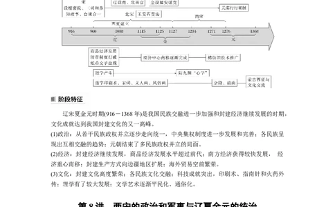 2024年高考历史一轮复习（部编版）板块1第3单元第8讲　两宋的政治和军事与辽夏金元的统治_07高考历史_2024年新高考资料_1.2024一轮复习_2024年高考历史一轮复习讲义（部编版）
